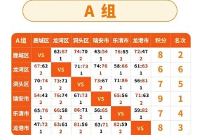 kaiyun体育app-转会期浙江队调整名单以备NBA常规赛摩纳哥外线爆发备战CBA季后赛，现场解说直呼：浙江队围绕欧超杯篮板制胜的简单介绍