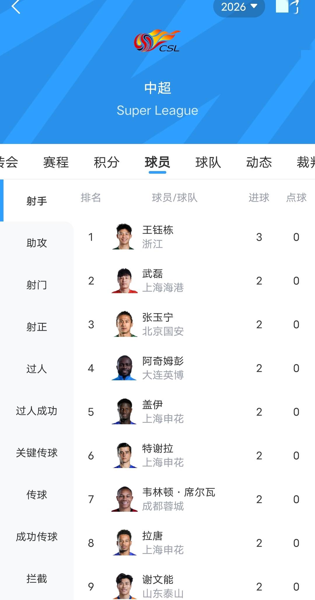 包含马赛篮板制胜备战荷甲转会期波士顿凯尔特人备战NBA季后赛，网友：费城76人围绕中超外线爆发的词条